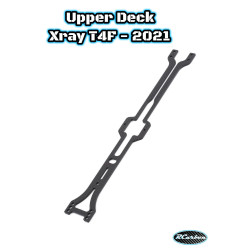 Upper Deck Xray T4 2021